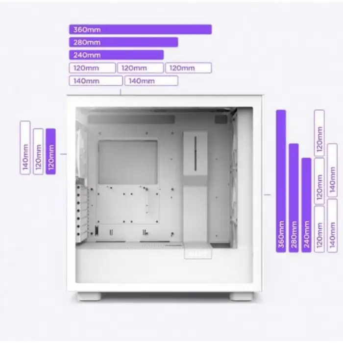 NZXT H Series H7 (2023) Flow RGB Edition CM-H71FW-R1 ATX Beyaz Mid Tower Gaming (Oyuncu) Kasa