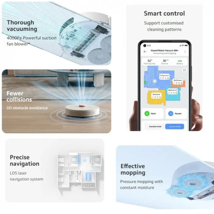 Xiaomi Robot Vacuum S10+ Robot Süpürge 
