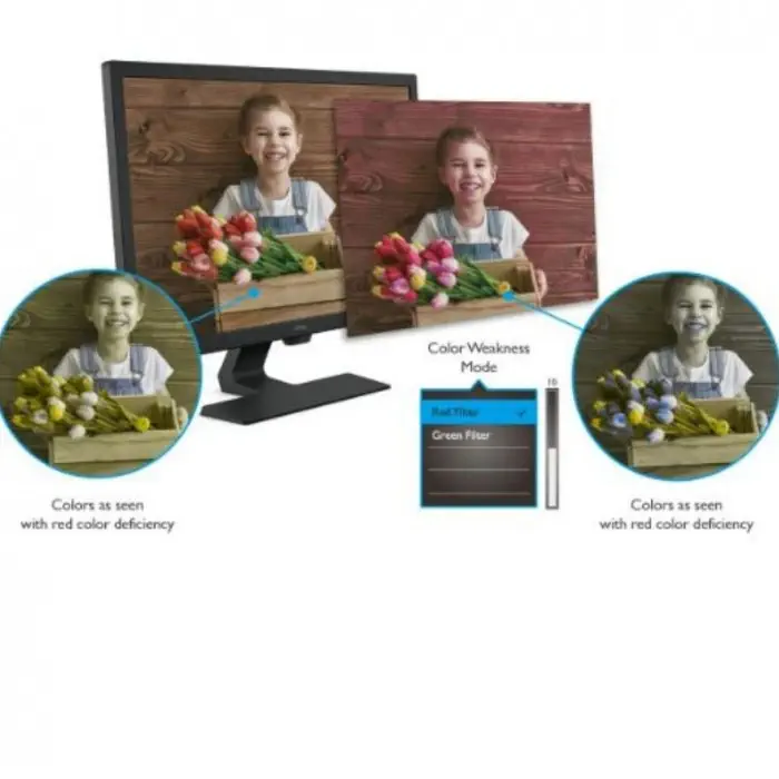 BenQ GW2780 27″ 5ms 60Hz IPS Full HD Monitör