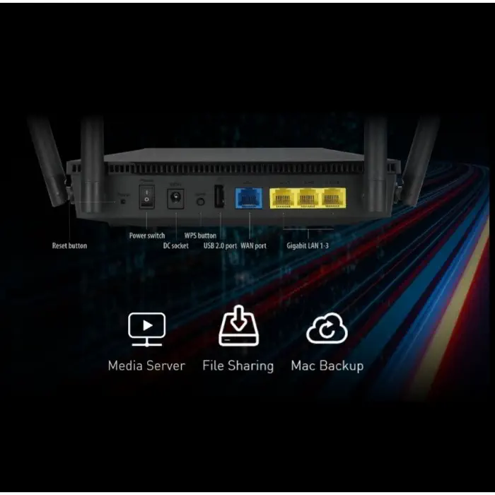 ASUS RT-AX1800U Dual Band AiProtection WiFi 6 Router