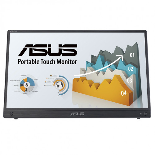 Asus ZenScreen MB16AHT 15.6″ 5ms 60Hz IPS Dokunmatik FHD Monitör