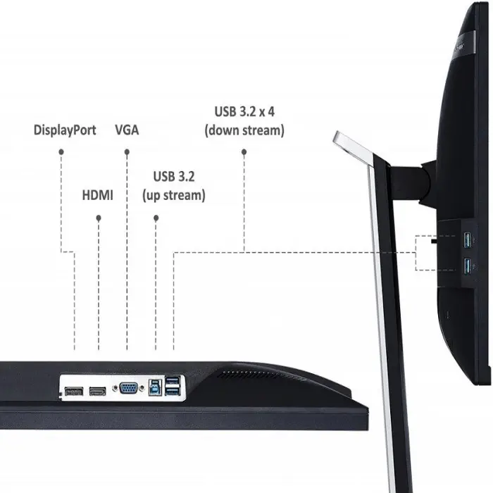 Viewsonic VG2448A-2 24″ 5ms 60Hz Full HD Monitör 