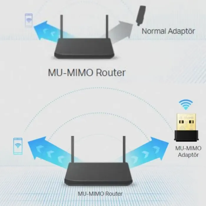 TP-Link Archer T3U Nano Dual Band Adaptör