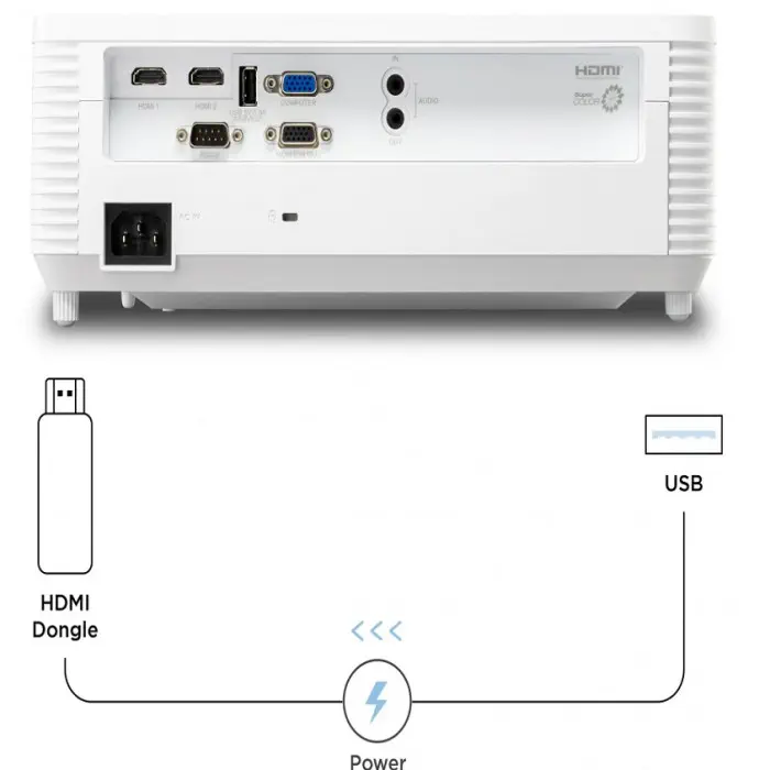 ViewSonic PA700X 4500 Ansi Lümen Projeksiyon Cihazı