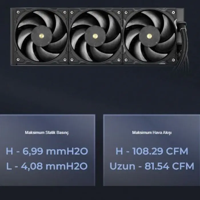 Lian Li Galahad II Trinity AIO Performance 360mm Siyah RGB İşlemci Sıvı Soğutucu (G89.GA2P36B.00)