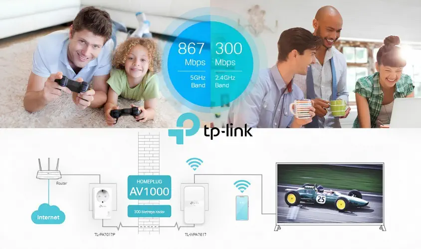 TP-Link TL-WPA7617 Kİt  AV1000 Powerline Genişletici