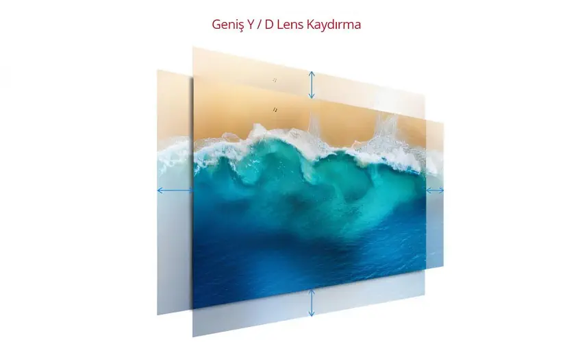 ViewSonic LS860WU 5000Ansi Lümen Projeksiyon Cihazı