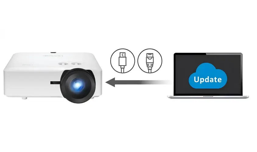 ViewSonic LS860WU 5000Ansi Lümen Projeksiyon Cihazı