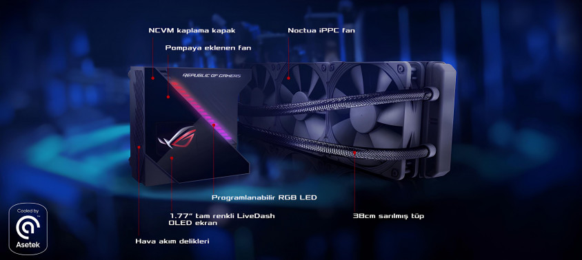 Asus ROG Ryujin III İşlemci Sıvı Soğutucu