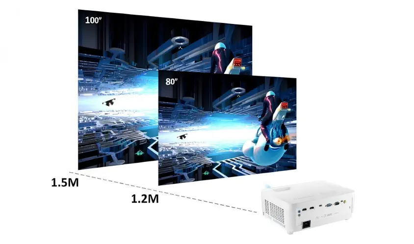 ViewSonic PX706HD 3000 Ansı Lümen 1920X1080 Full HD Projeksiyon Cihazı