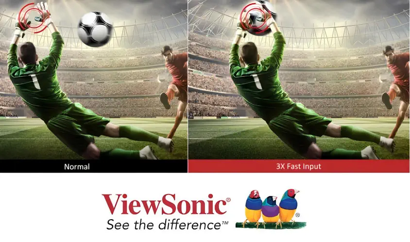 ViewSonic PX706HD 3000 Ansı Lümen 1920X1080 Full HD Projeksiyon Cihazı