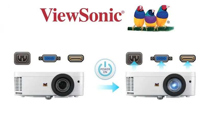 ViewSonic PX706HD 3000 Ansı Lümen 1920X1080 Full HD Projeksiyon Cihazı