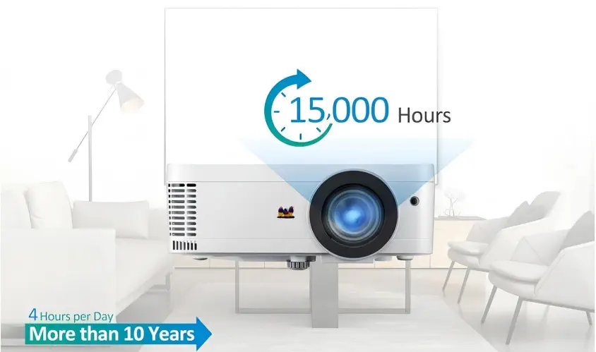 ViewSonic PX706HD 3000 Ansı Lümen 1920X1080 Full HD Projeksiyon Cihazı