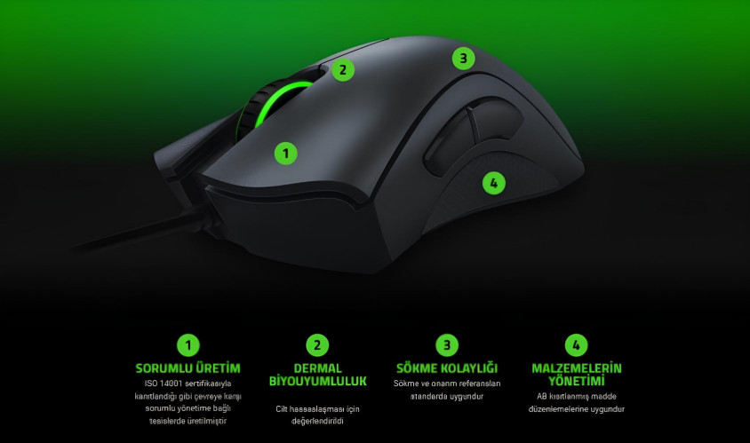 Razer DeathAdder Essential RZ01-03850100-R3M1 Kablolu Gaming Mouse