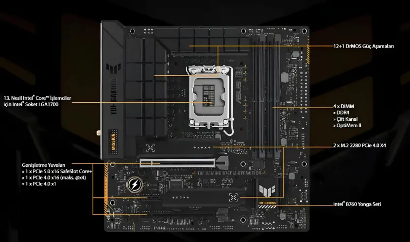 ASUS TUF Gaming B760M-BTF WIFI D4 Gaming  Anakart