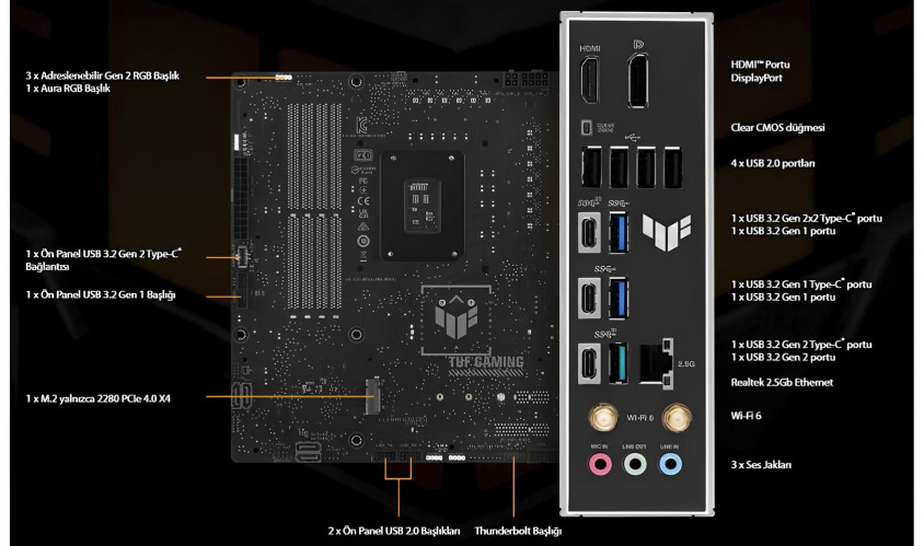 Asus TUF Gaming B760M-BTF WIFI D4 Gaming  Anakart