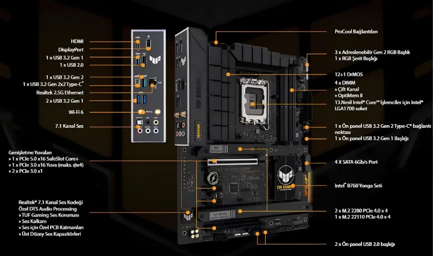 ASUS TUF Gaming B760-Plus WIFI D4 Gaming Anakart
