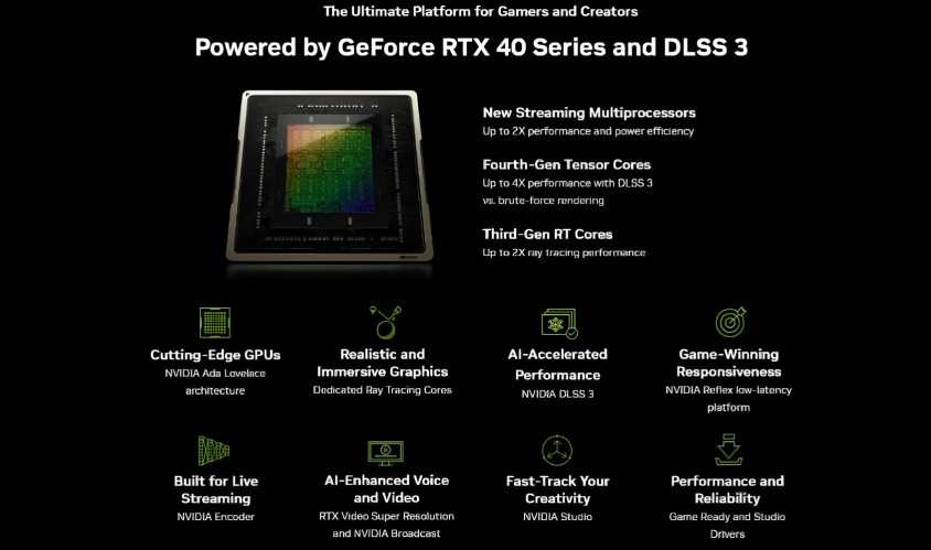 COLORFUL RTX 4070 12GB GDDR6X 192Bit NB EX-V Gaming Ekran Kartı