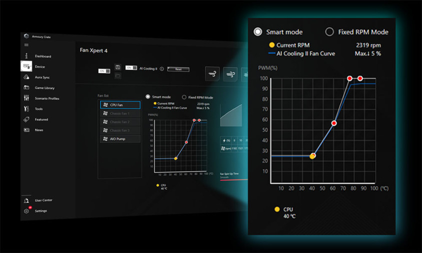 Asus Prime Z790-P-CSM Gaming Anakart