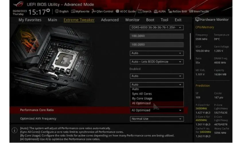 Asus ROG Strix Z790-A Gaming WIFI D5 Gaming Anakart