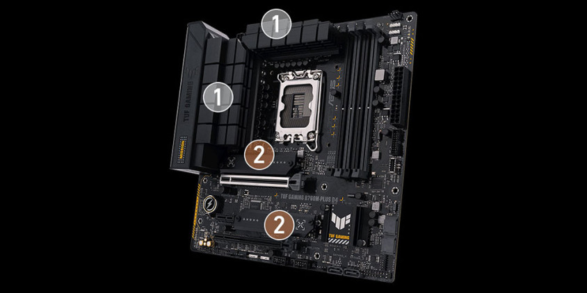 Asus TUF Gaming B760M-Plus D4 Gaming Anakart