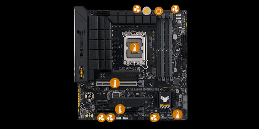 Asus TUF Gaming B760M-Plus D4 Gaming Anakart