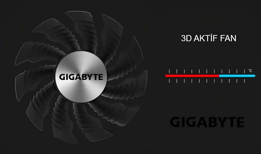 Gigabyte RTX 3060 Ti WINDFORCE 8G LHR GV-N306TWF2-8GD Gaming Ekran Kartı