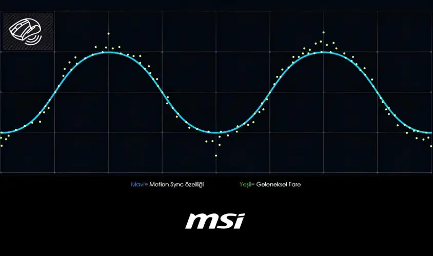 MSI Clutch GM51 Lightweigth 26000DPI 6 Tuş RGB Optik Kablolu Gaming Mouse      