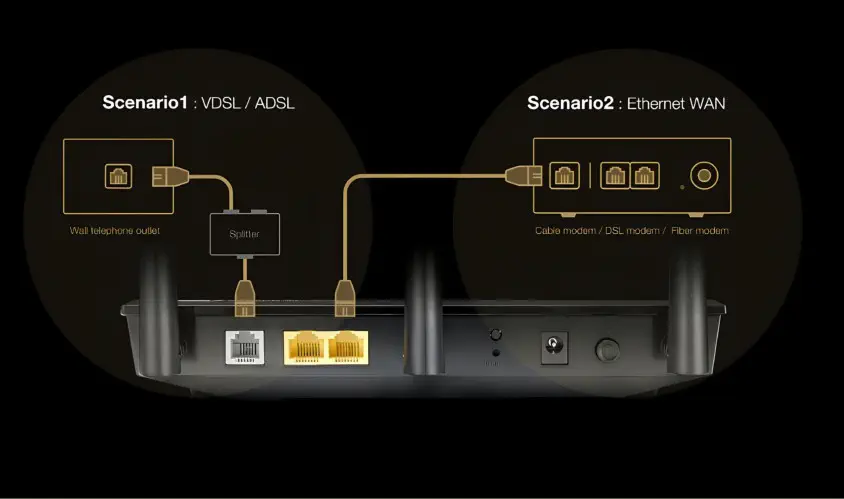 Asus DSL-AC750 Modem Router