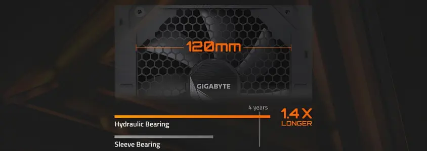 Gigabyte GP-UD1000GM Power Supply