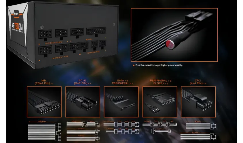 Gigabyte Aorus P750W  Power Supply