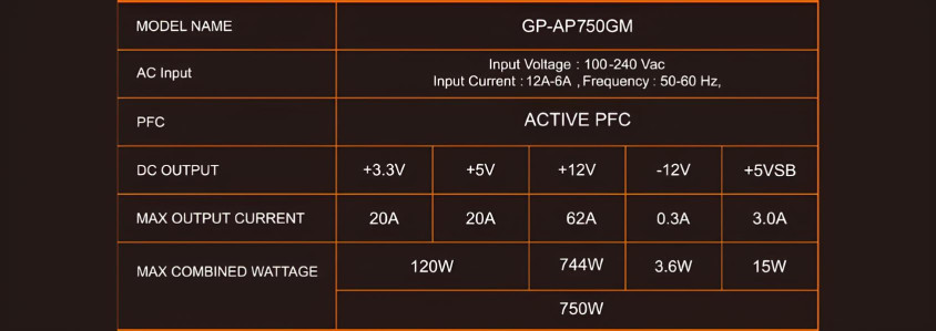 Gigabyte Aorus P750W  Power Supply