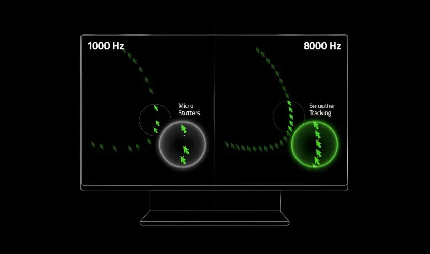 Razer Viper 8KHz Optik Kablolu Optik Gaming Mouse