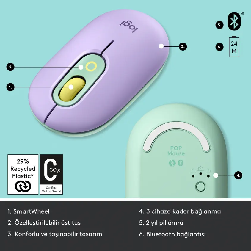 Logitech POP Emoji 910-006547 Mouse