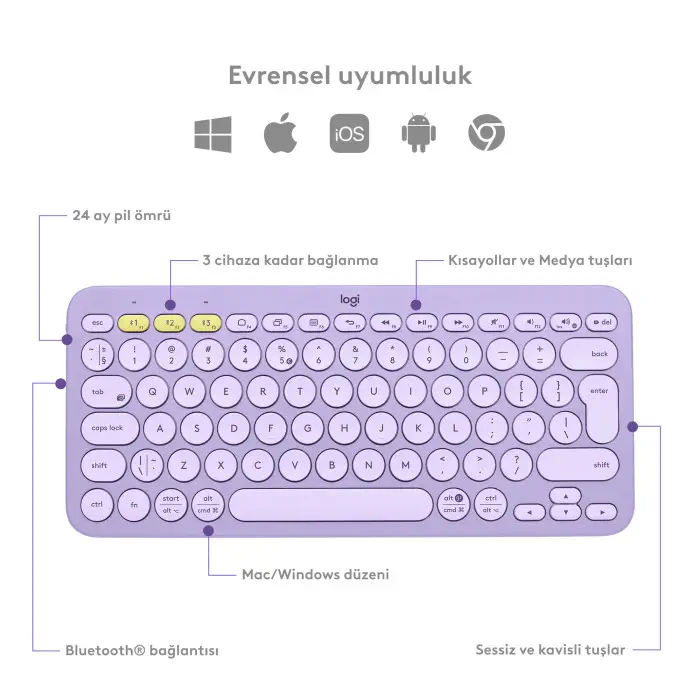 Logitech K380 920-011168 Kablosuz Klavye