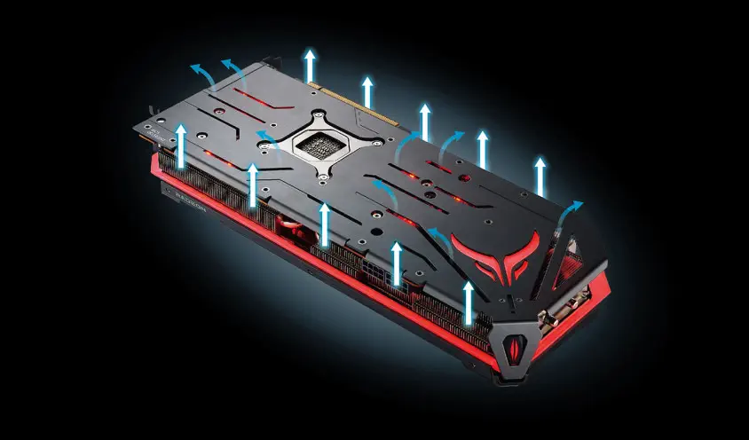 POWERCOLOR RED DEVIL RX 7800XT 16GB GDDR6 256Bit DX12 Gaming Ekran Kartı