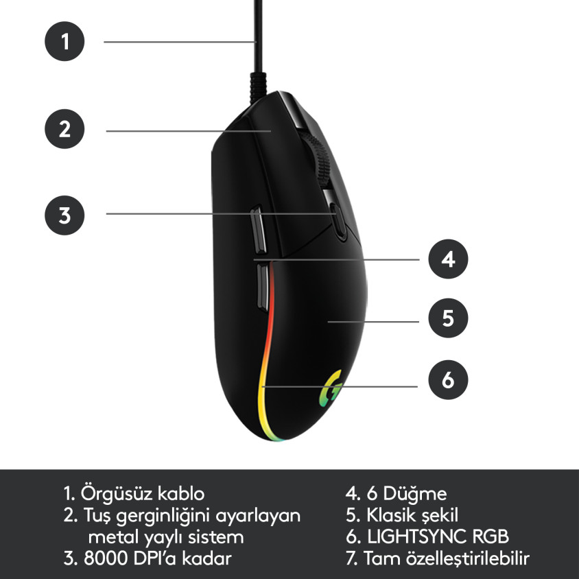 Logitech G102 LightSync Black 910-005823 Kablolu Gaming Mouse