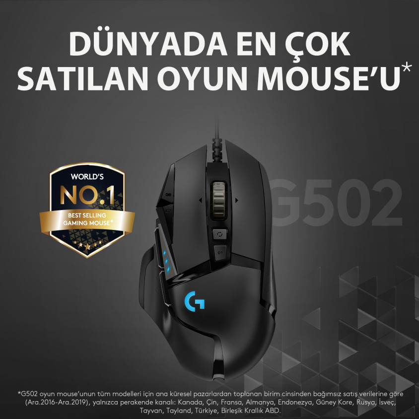 Logitech G502 Hero 910-005471 Kablolu Gaming Mouse