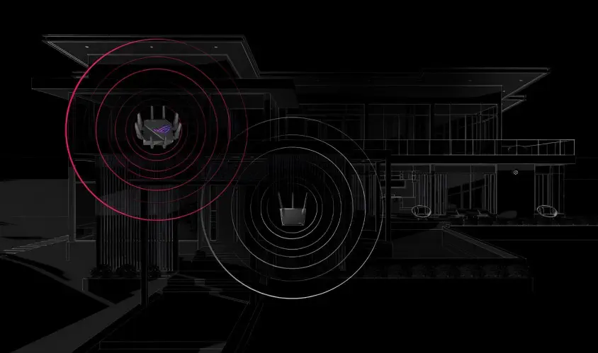 ASUS ROG Rapture GT-AX11000 Pro Tri Band WİFi 6 Gaming Router