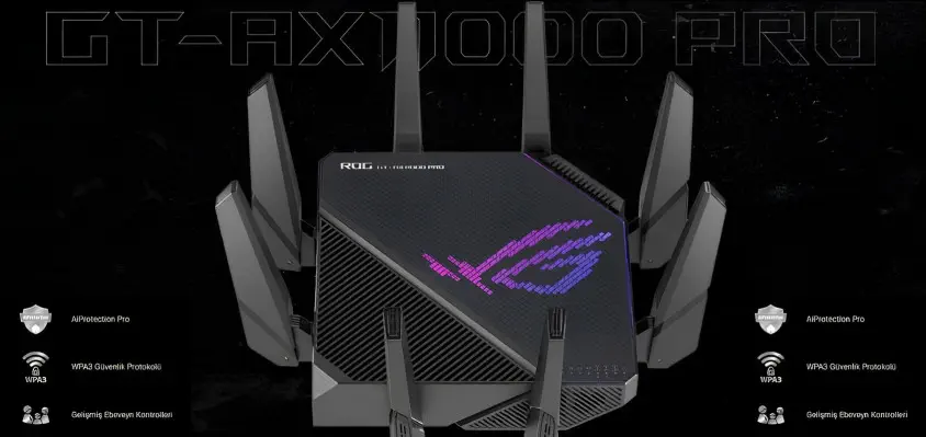 Asus ROG Rapture GT-AX11000 Pro Tri Band WİFi 6 Gaming Router