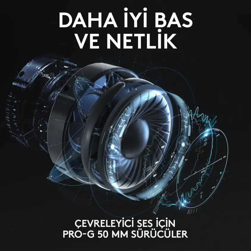 Logitech G635 981-000750 Kablolu Gaming Kulaklık