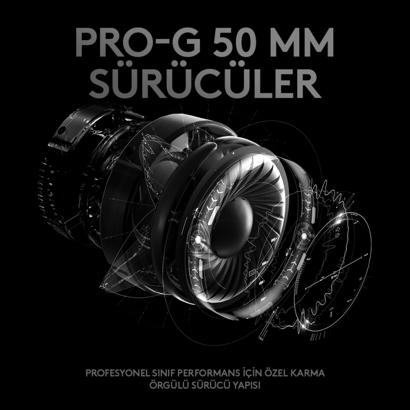 Logitech Pro X 981-000818 Kablolu Gaming Kulaklık
