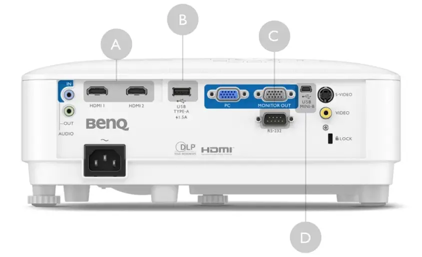 BenQ MS560 Projeksiyon