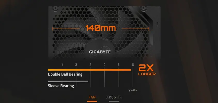 Gigabyte GP-UD1300GM Power Supply