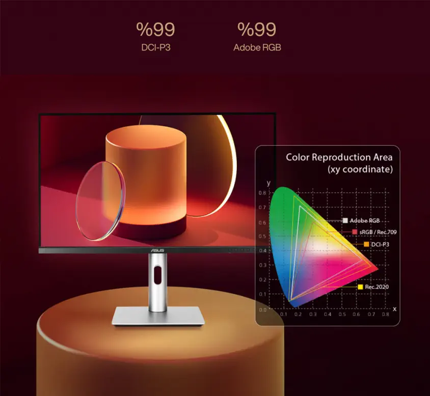 ASUS Proart PA248CRV 24″ 5ms 75 Hz Monitör