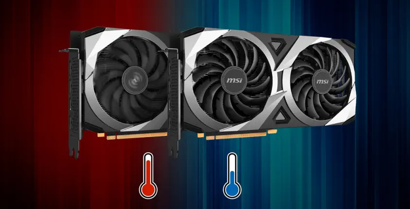 MSI Radeon RX 6650 XT MECH 2X 8G OC 8GB Gaming Ekran Kartı