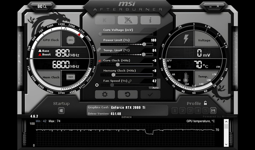 MSI Radeon RX 6650 XT MECH 2X 8G OC 8GB Gaming Ekran Kartı