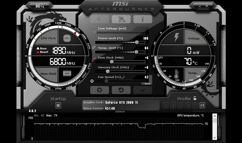 MSI Radeon RX 6650 XT MECH 2X 8G OC 8GB Gaming Ekran Kartı