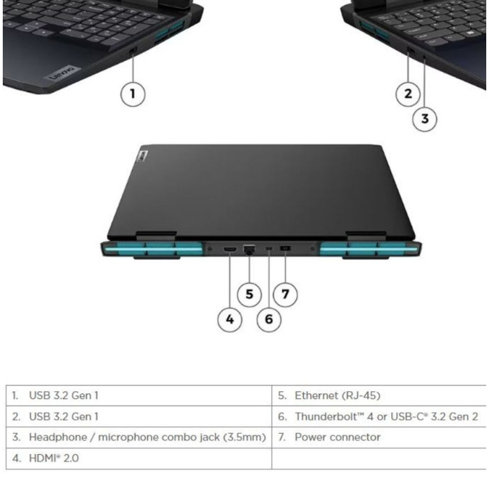Lenovo Ideapad Gaming 3 15IAH7 82S9016NTX 15.6″ Full HD Notebook 