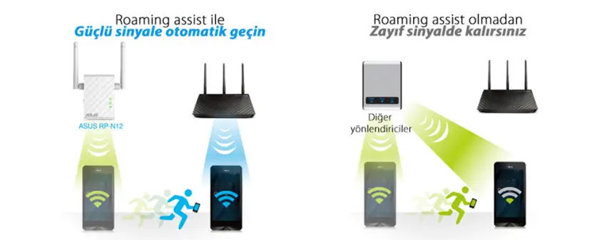 Asus DSL-AC51, AC750 Modem Router